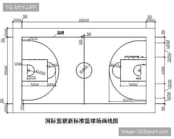 篮球中场的“中线规则”究竟是什么？新手必懂！