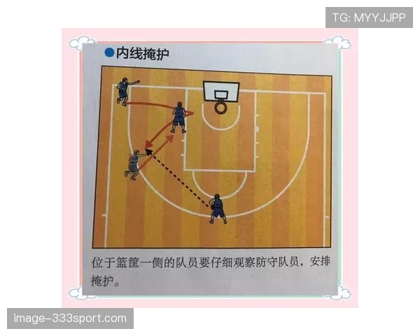 篮球规则详解：什么样的掩护会被吹罚为“非法掩护”？